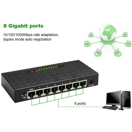 Switch Ethernet 8 Port 1000Mbps Gigabit