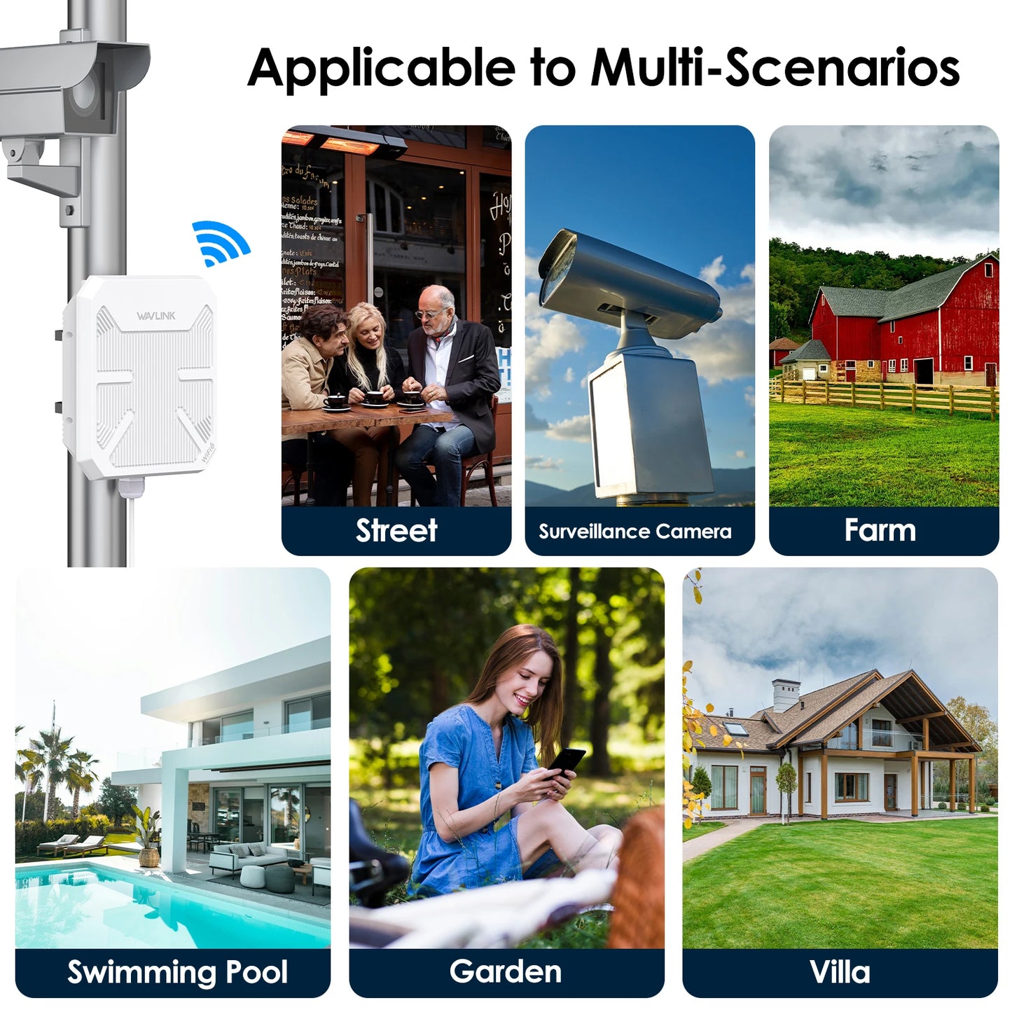 Routeur extérieur multimode WAVLINK WiFi6 AX3000 longue portée - PoE - Boîtier étanche IP67