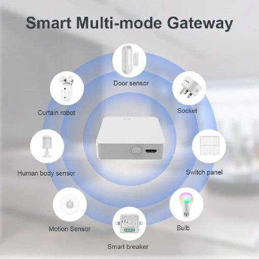 Contrôleur Domotique Sans Fil, Passerelle Hub Multi-Mode ZigBee Tuya, Compatible avec Alexa et Google Home