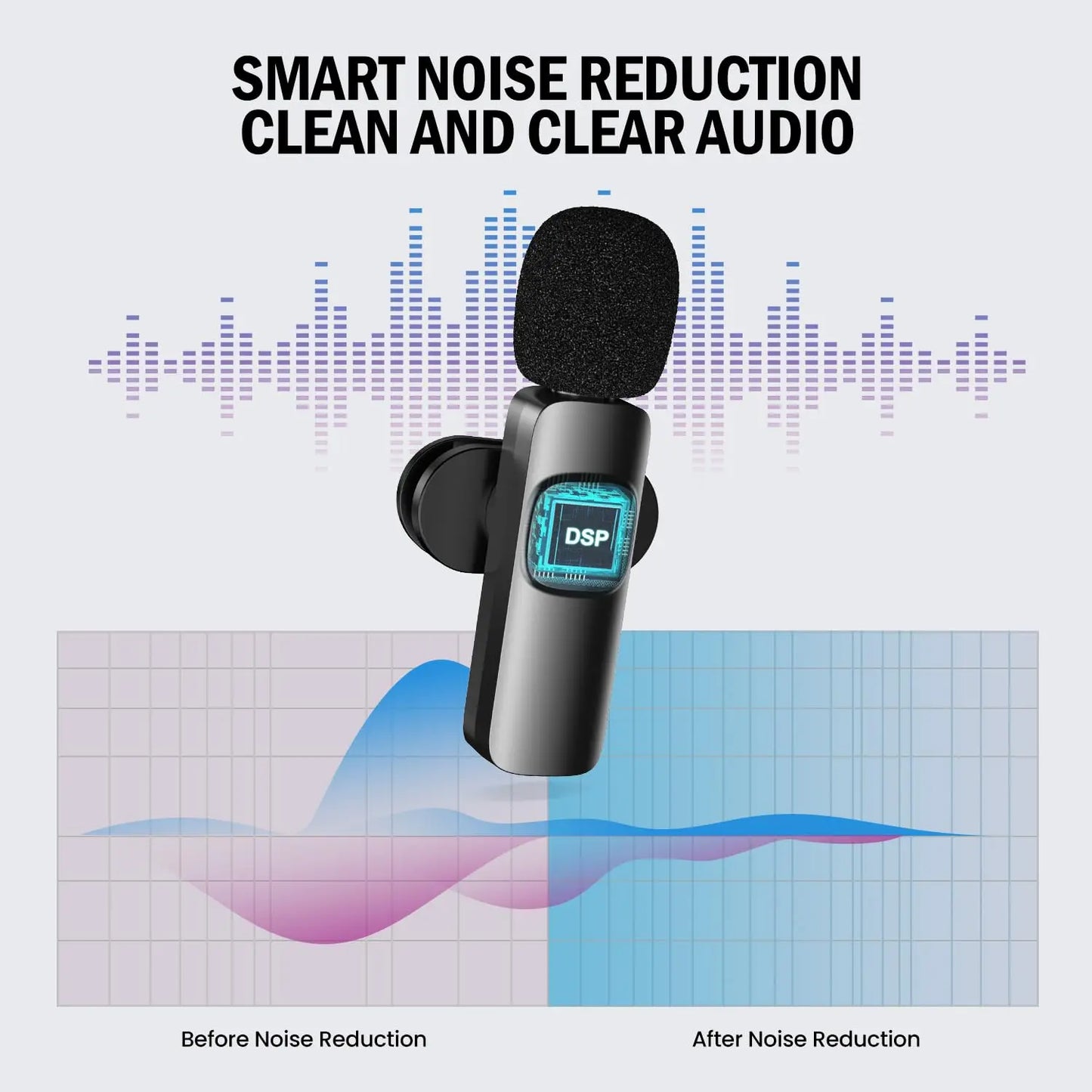 Microphone cravate sans fil, Mini multi OS en laine coupe-vent.