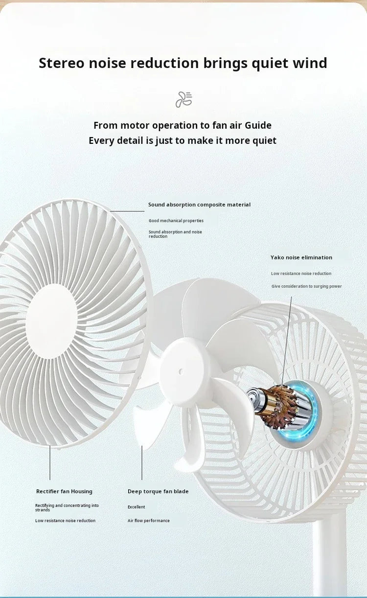 Ventilateur de bureau USB 4 vitesses rechargeable