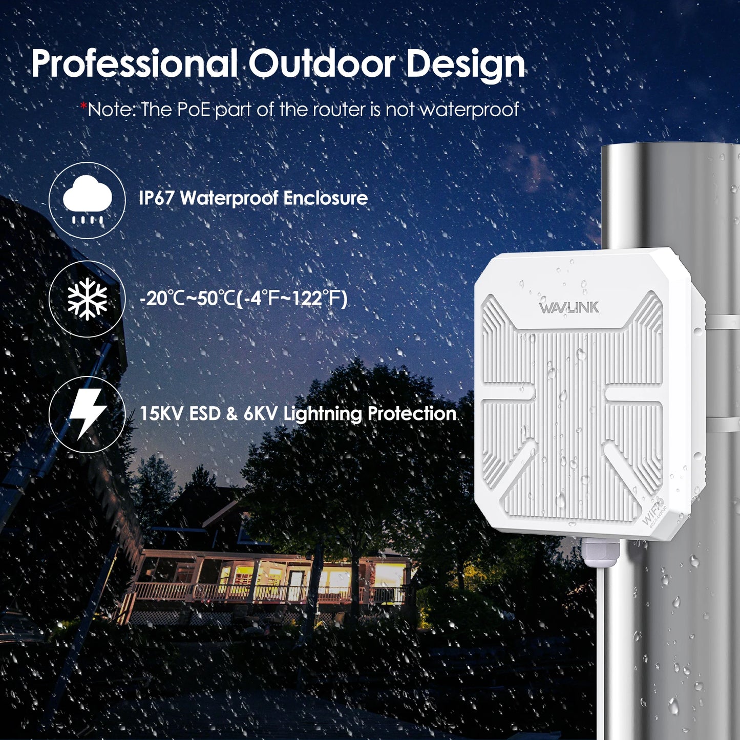 Routeur extérieur multimode WAVLINK WiFi6 AX3000  longue portée - PoE - Boîtier étanche IP67