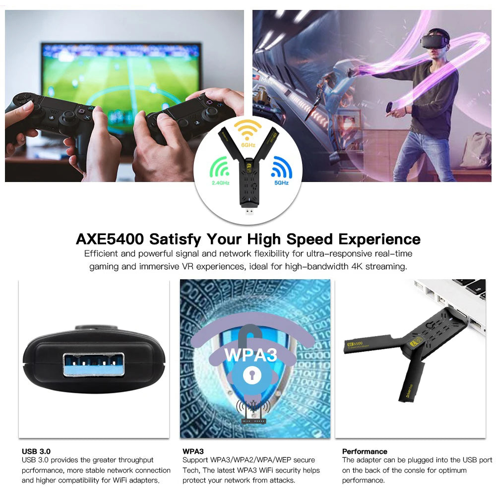 Adaptateur USB 3 - WIFI 7 - TRI BANDE 2.4-5-6gHZ - 6500Mps max