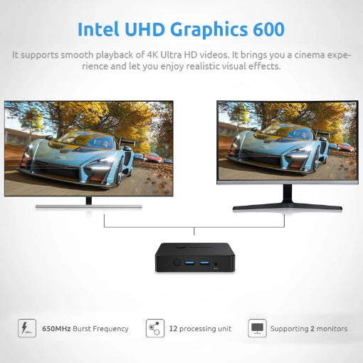 Mini PC BMAX Windows11Pro Dual- Band WiFi