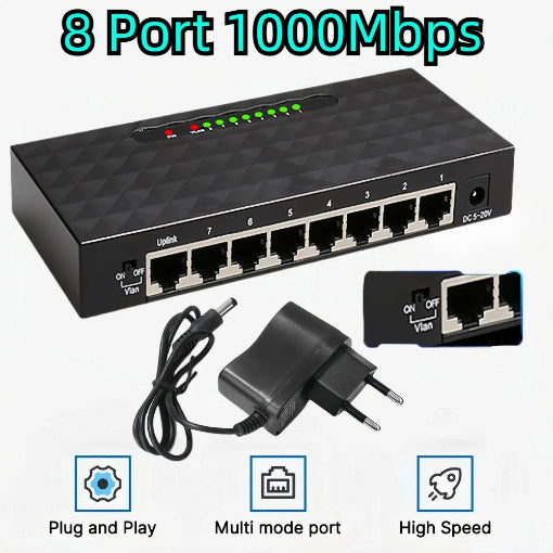 Switch Ethernet 8 Port 1000Mbps Gigabit