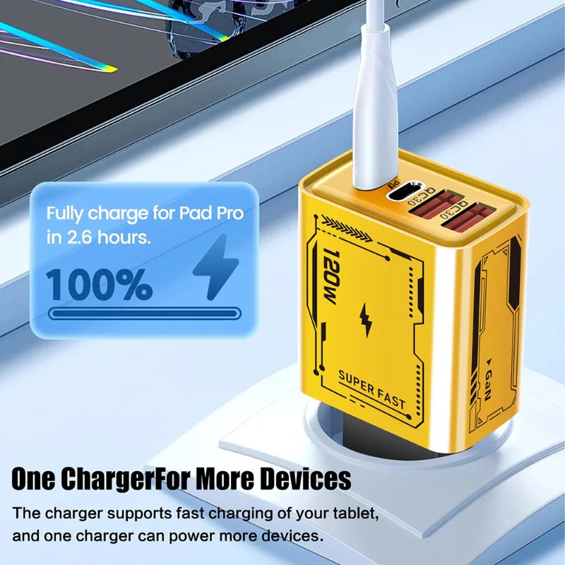 Chargeur Xiaomi 120W – Charge ultra rapide