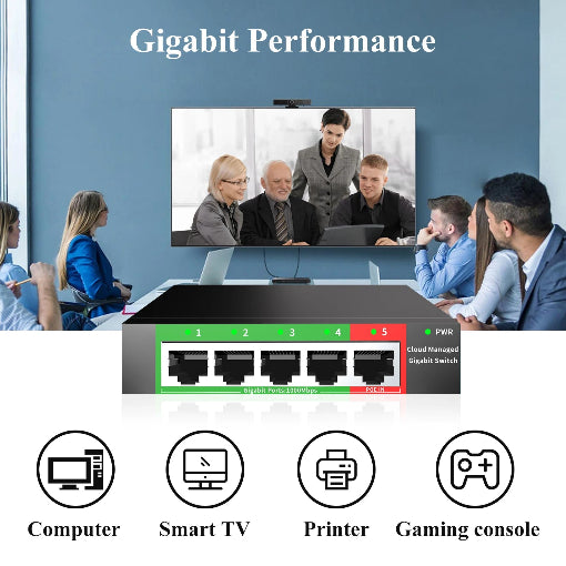 Switch 4 ports 1000mbps POE-in 48V - manageable VLAN