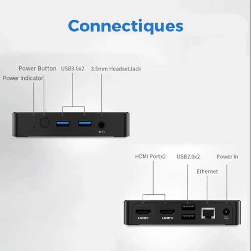 Mini PC BMAX Windows11Pro Dual- Band WiFi