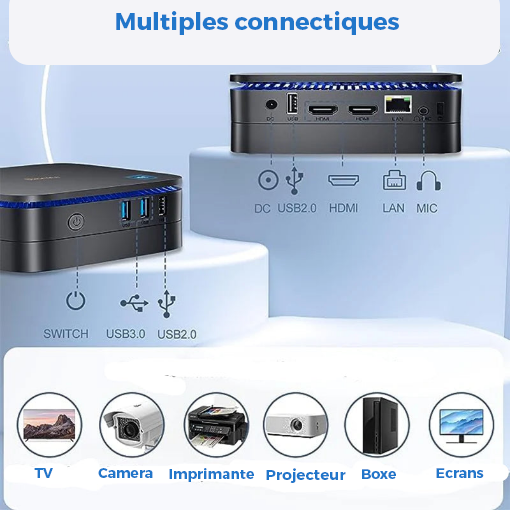 Mini PC BLACKVIEW MP60  Windows 11   Intel N95 Dual-Band 2.4G