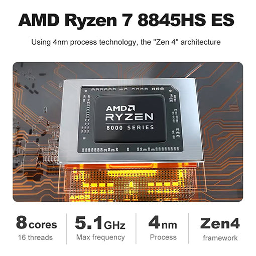 Mini PC Gamer Topton AMD Ryzen 9 USB4.0 double LAN 2xDDR5 PCIe4.0 Windows 11 Pro